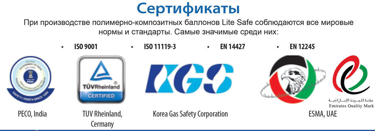 сертификаты сертификаты