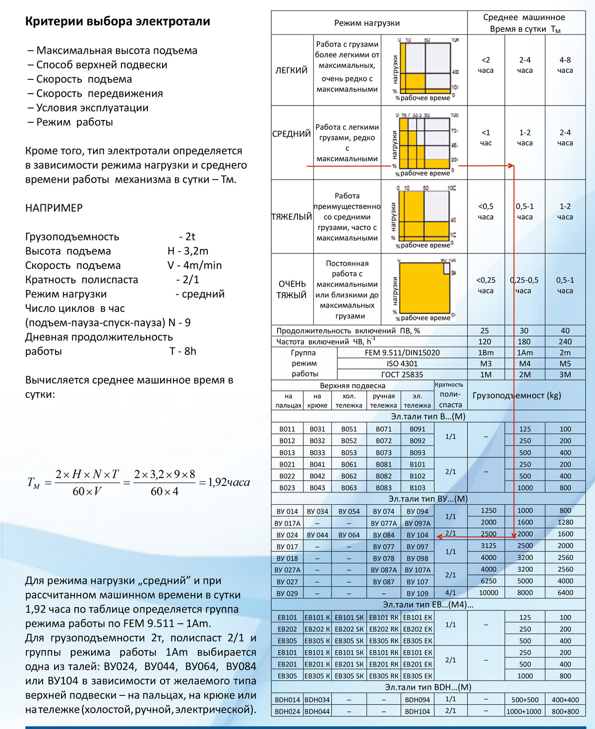 kriterii_vybora_tali